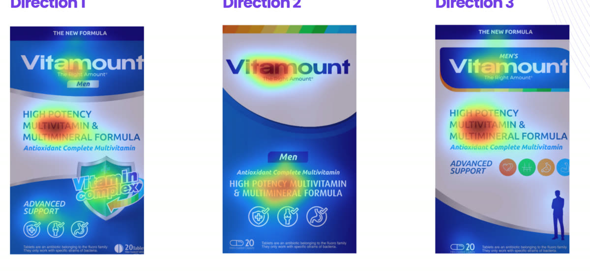 Three packaging design directions with visual-attention heatmaps overlaid, showing where shopper eyes land on each